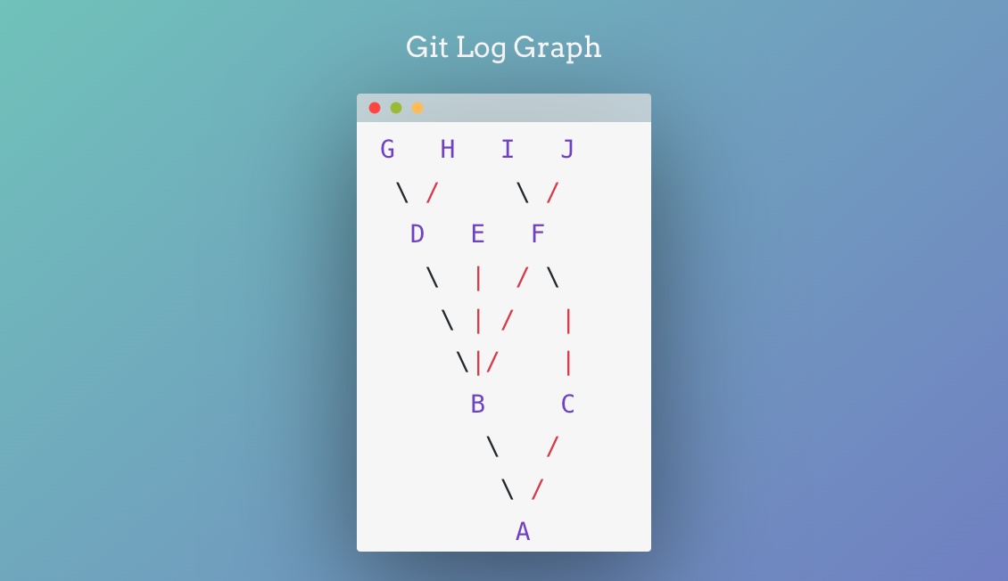 git-graph.png