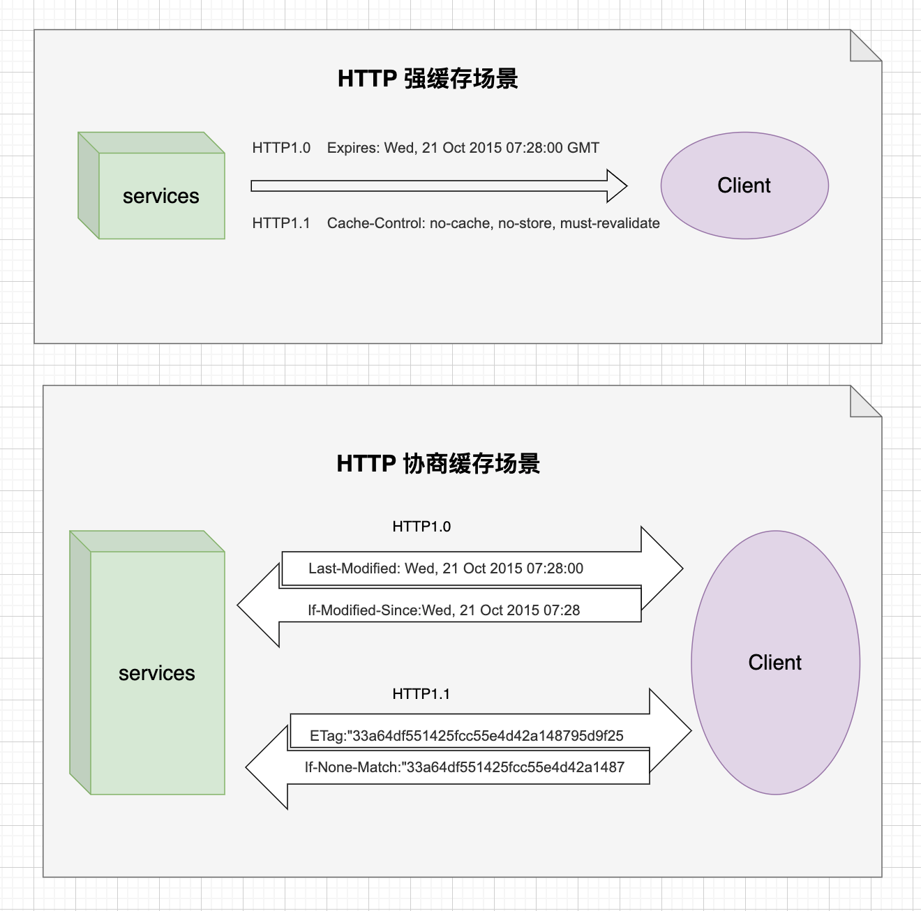 截屏2019-11-1309.49.55.png